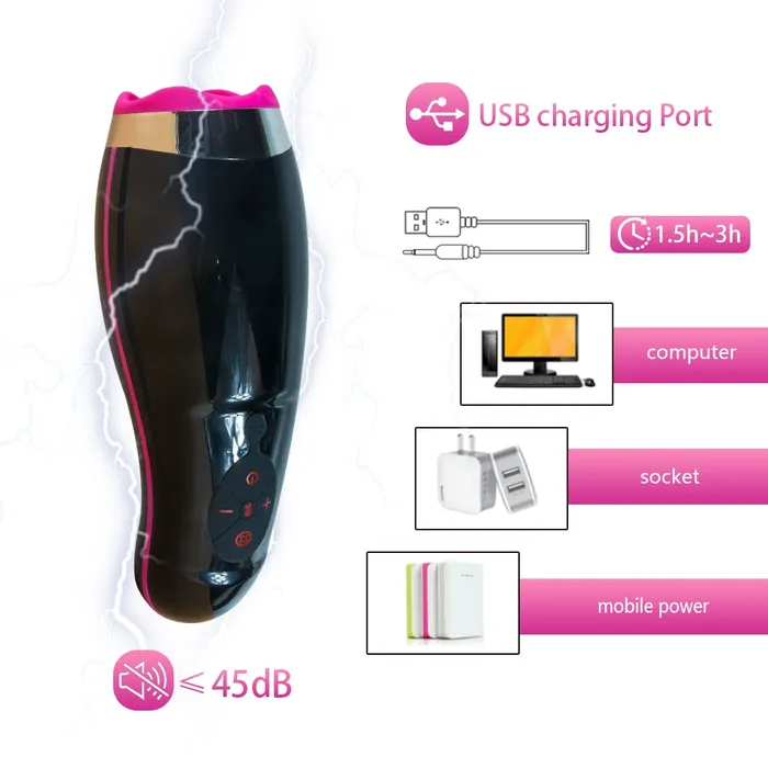 7 Clamp Modes and 7 Vibration Modes Masturbation Cup | Lusty Age Male Sex Toys