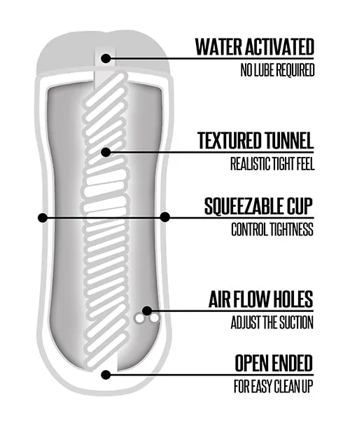 Global Novelties Male Sex Toys Shower Stroker Ass