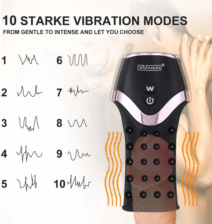 Vibratoy Shop Male Sex Toys Penis Trainer