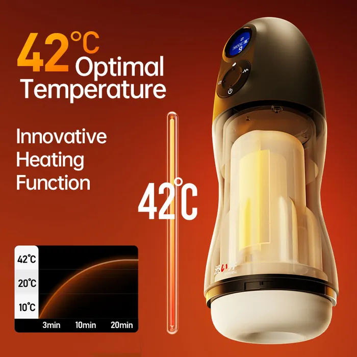 DRY WELL Electric Suction Vibration ATOM Masturbator Drywell Male Sex Toys