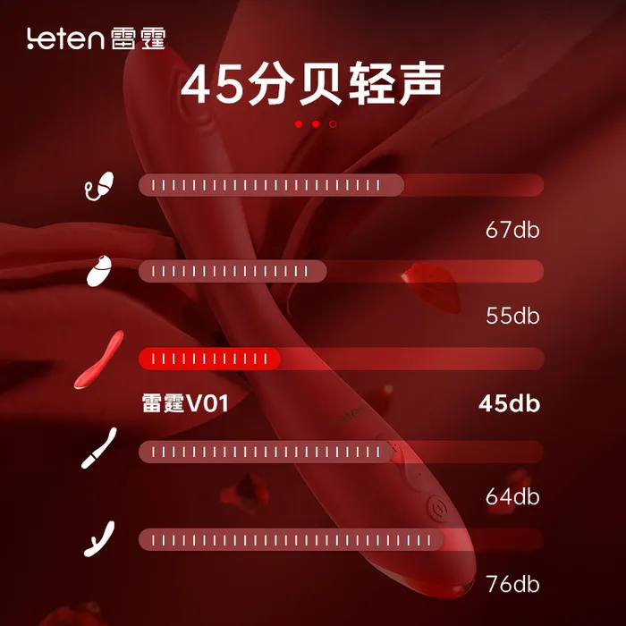 LETEN Leten V01 G Spot Wand vibrator for Her Vibrators LETEN Leten V01 G Spot Wand vibrator for Her Vibrators