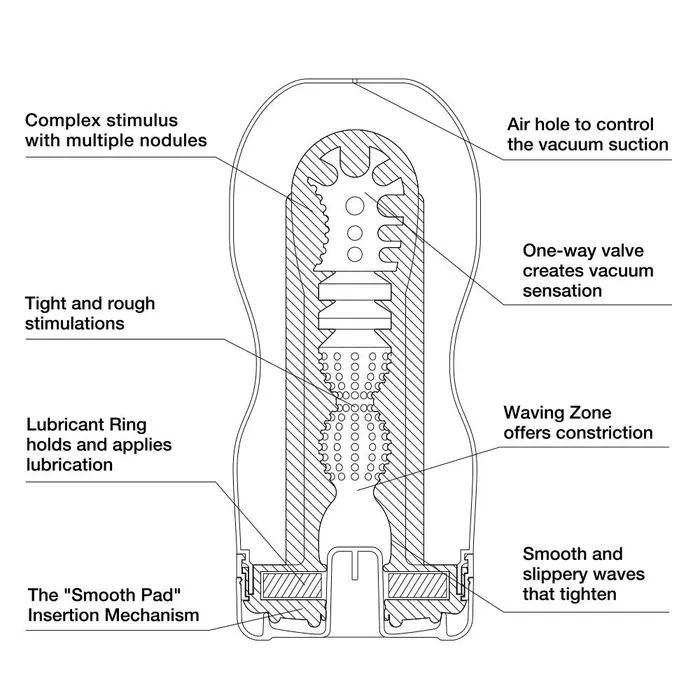 Vibrators TENGA RIPNDIP TENGA LORD NERMAL BLUE CUP