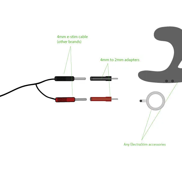ElectraStim Anal 4mm Banana Plug to 2mm Pin Converter Kit 2 Pack