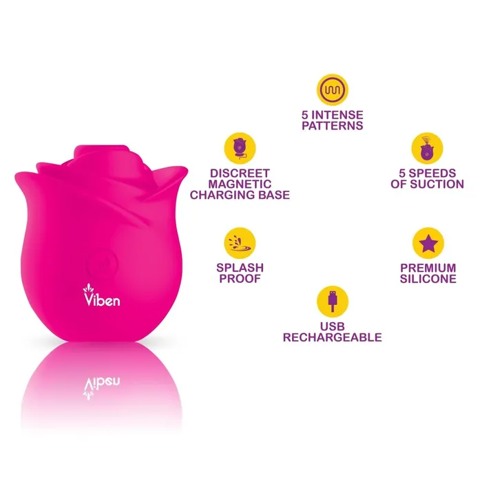 Zen Rose Hot Pink Handheld Rose Clitoral and Nipple Stimulator Viben Vibrators Zen Rose Hot Pink Handheld Rose Clitoral and Nipple Stimulator Viben Vibrators