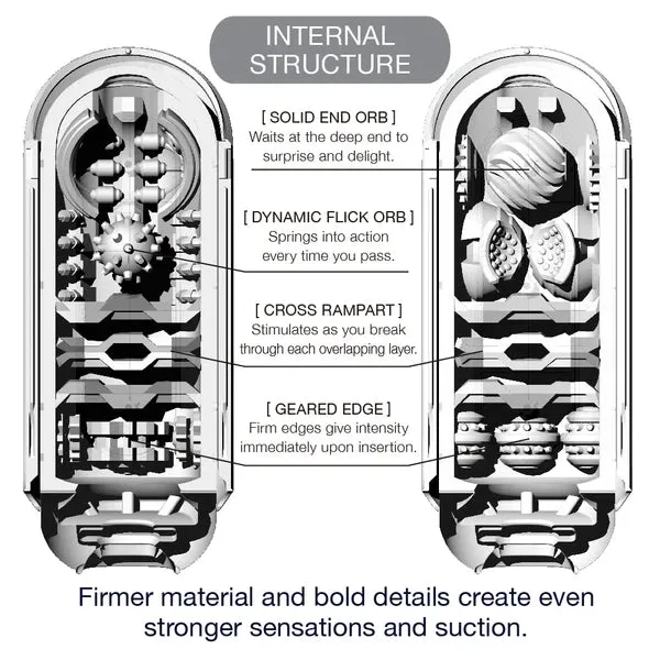 Anal Castle Megastore Tenga Flip Zero Black